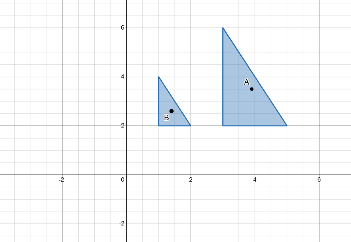 Coordinate grid showing triangles A and B.